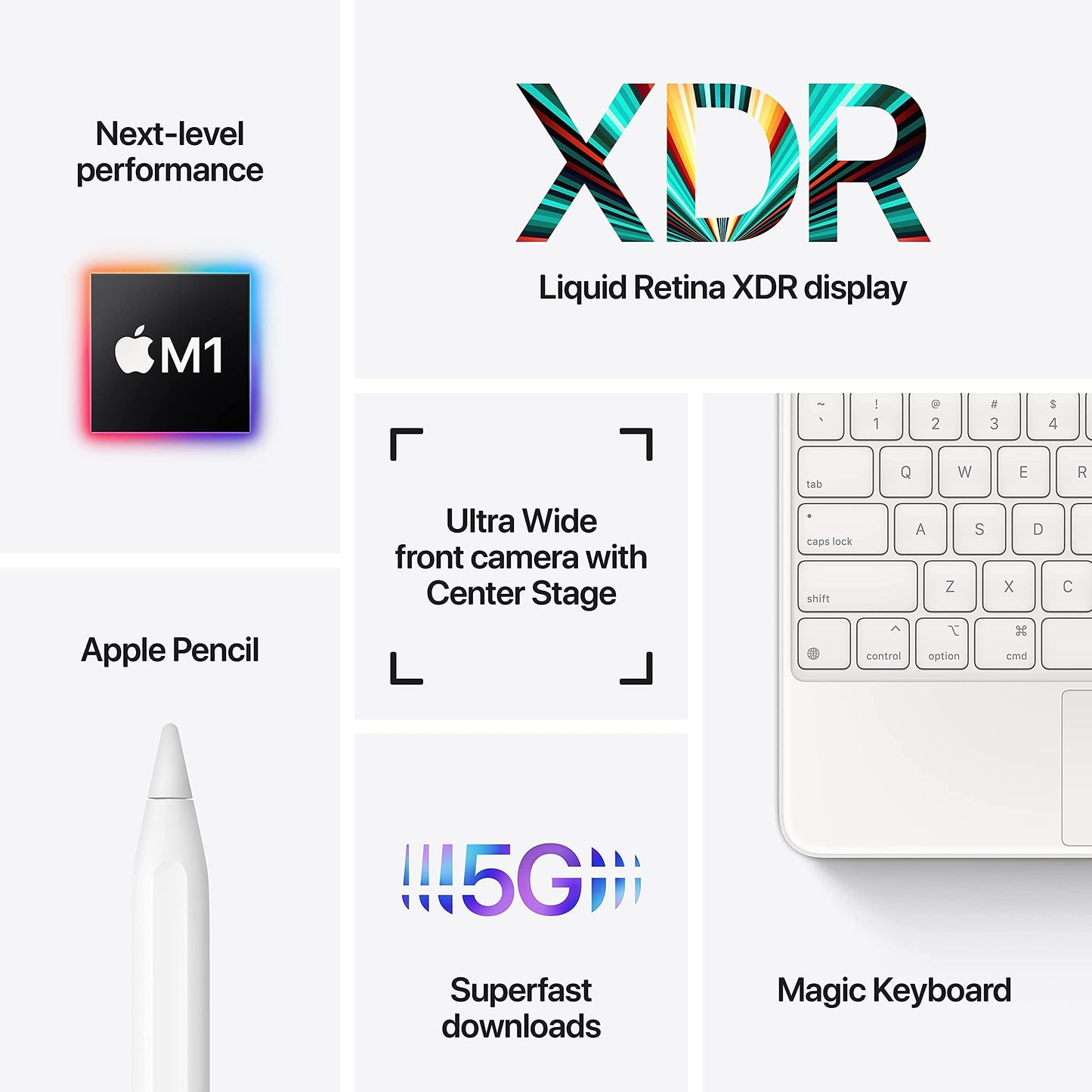 iPad Pro 12.9" 5th Gen (M1) '2021